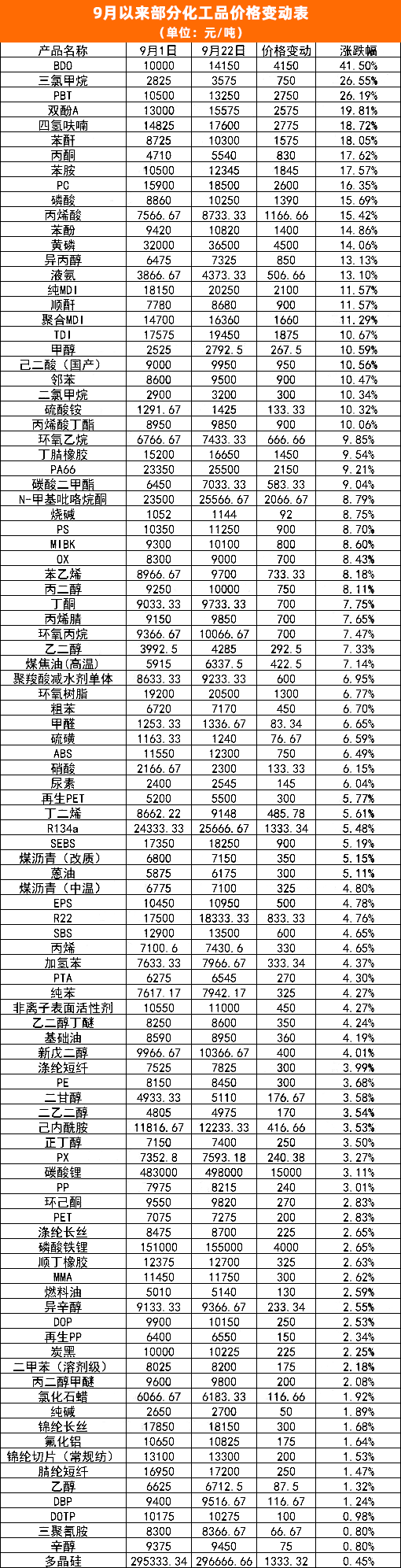 1664432431137633.png 微信圖片_20220929142006.png