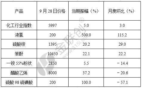 1664958445496046.png 微信圖片_20221005162712.png