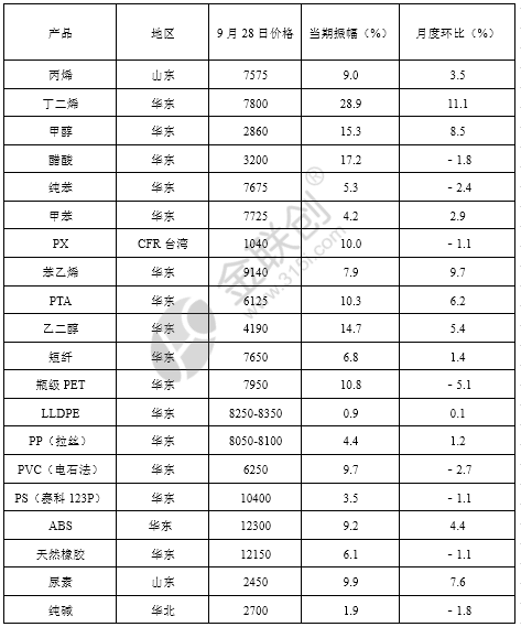 1664958595964336.png 微信圖片_20221005162946.png