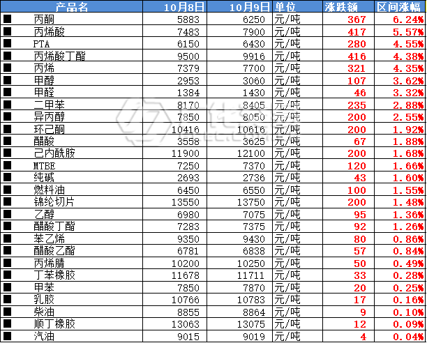 1665489162833664.png 微信圖片_20221011195154.png